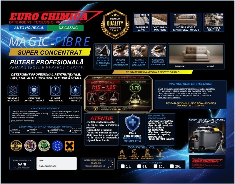 MAGIC FIBRE 10-kg – profesional.